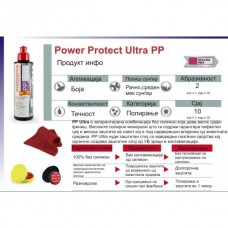 2in1 Power Protect 